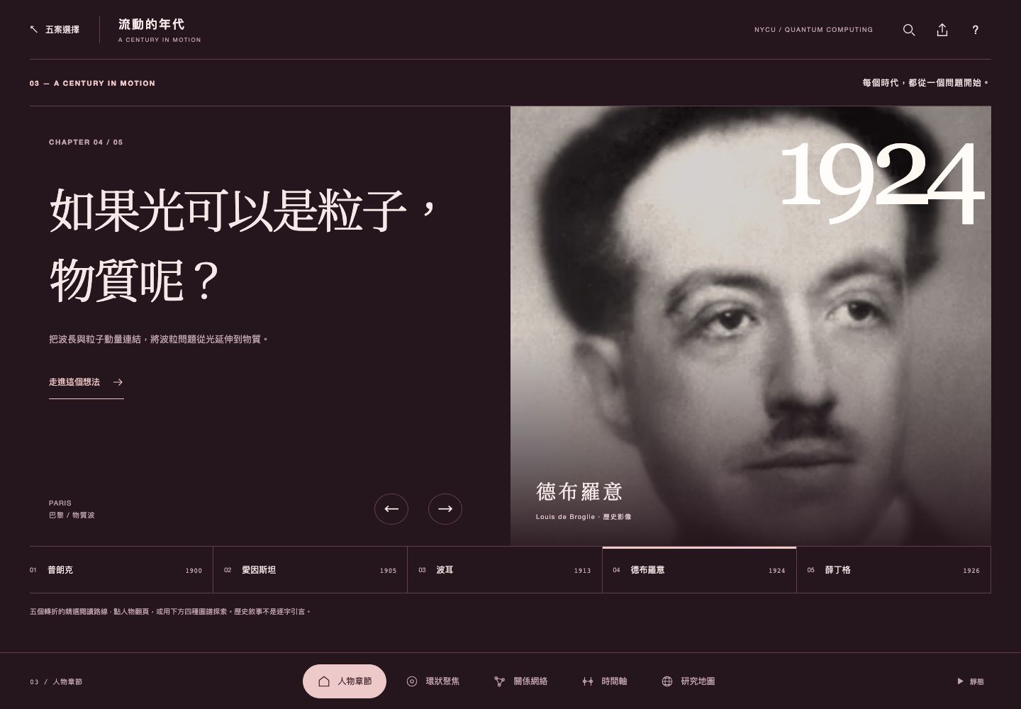 流動的年代實際截圖